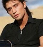 ������ ������� �������� �� ������������