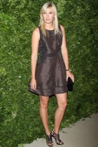 ����� �������� � ������� �������� ��������