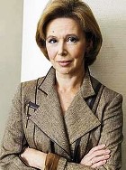 ������� �������� �������� ������������