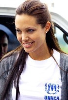 ��������� ����� �� ���������� ���������� ������ �� ����� 