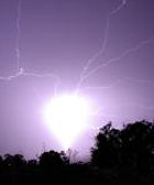 ������ �������� ������� ������� ������