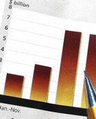 ������ ���� ���������� ������ � ���?