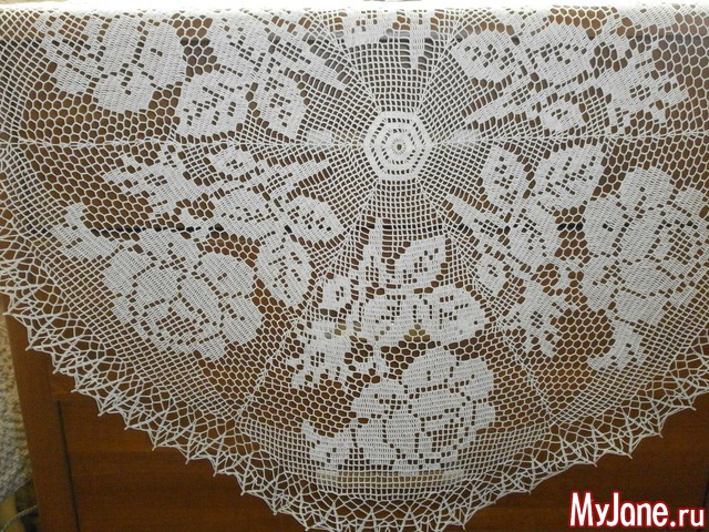 �������� ��������