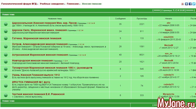 ������� �������� ������