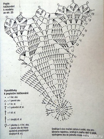 ��������.