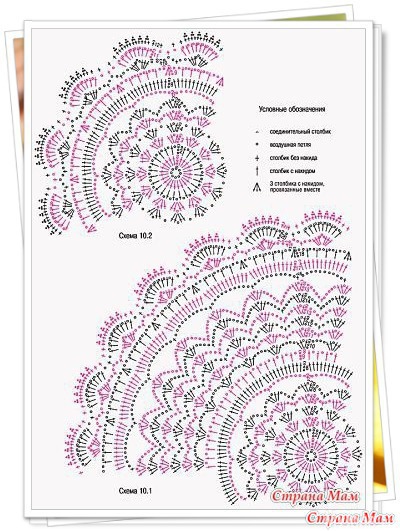 ��������.