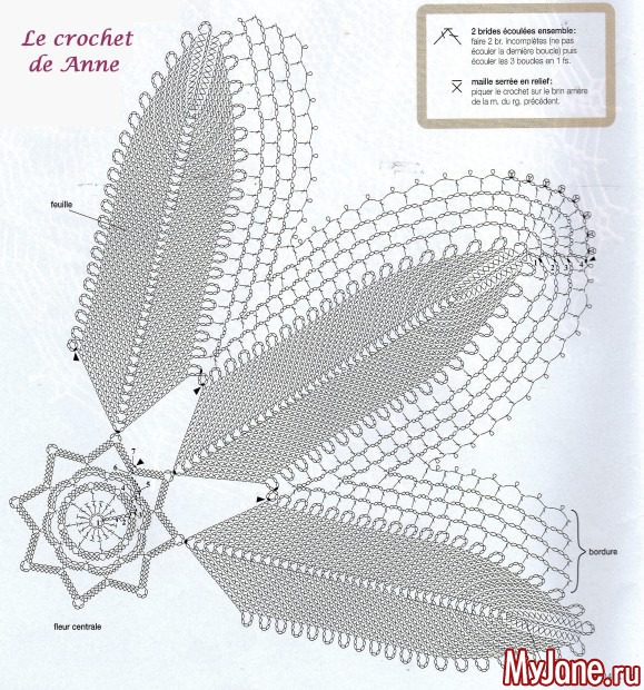 ��������.