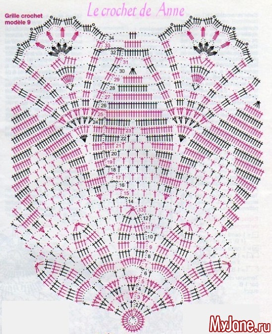 ��������.