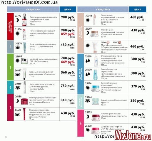 ������� �������� 2