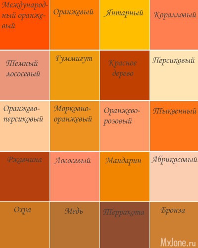 ��������� ������