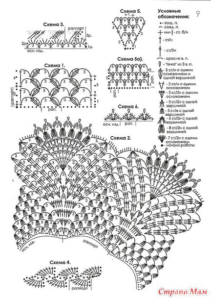 ��������.