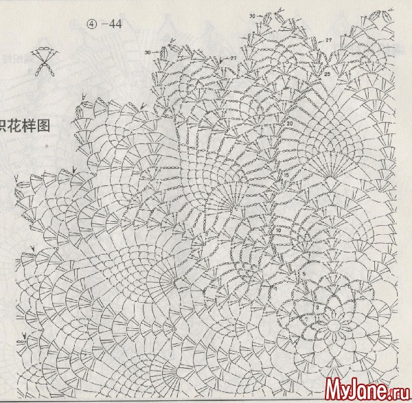 ��������.