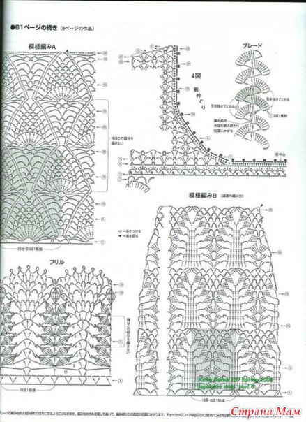 ����� �������.