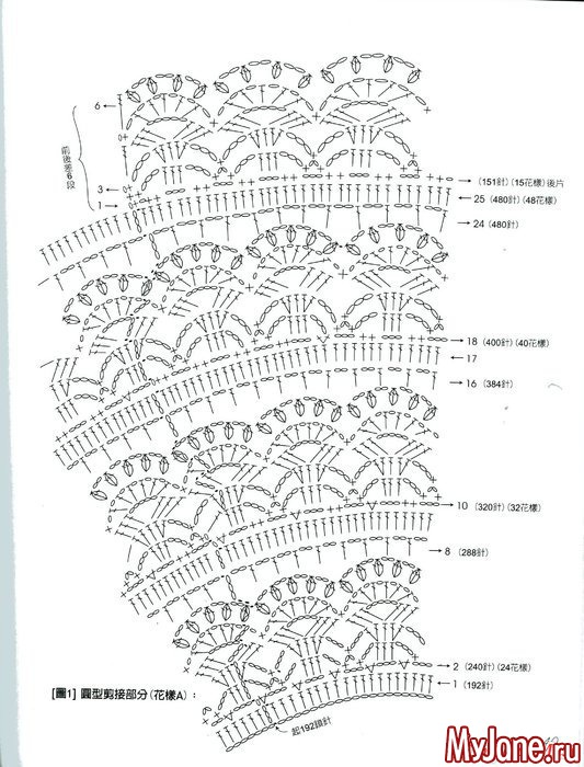 ����� ����.