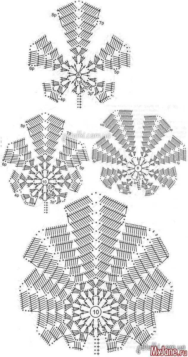 ��������.