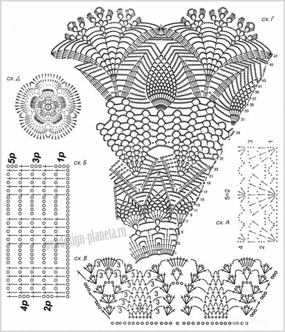 ��������.