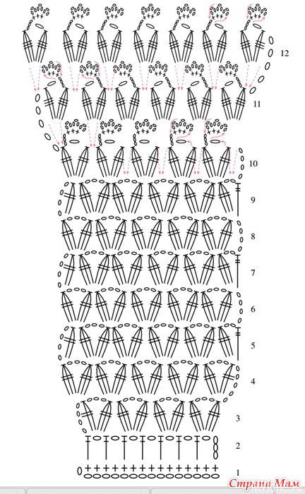 ����� ����.