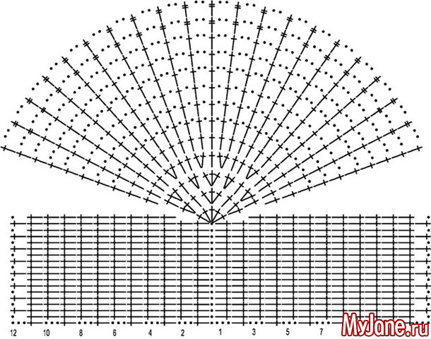 ����� �������.