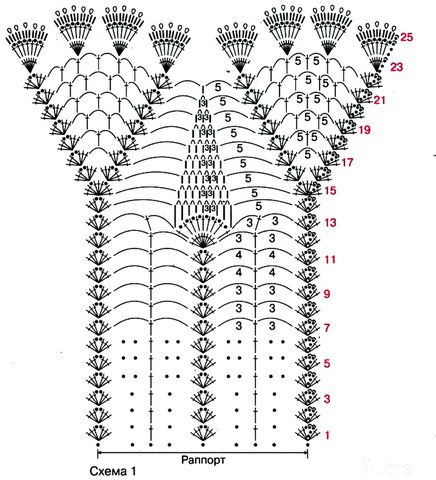 ����� ����.