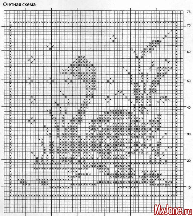 ����� �������.