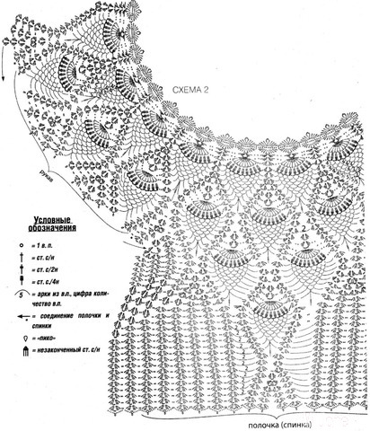 ����� �������.