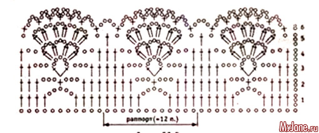 ����� �������.