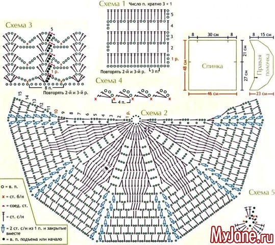 ����� �������.