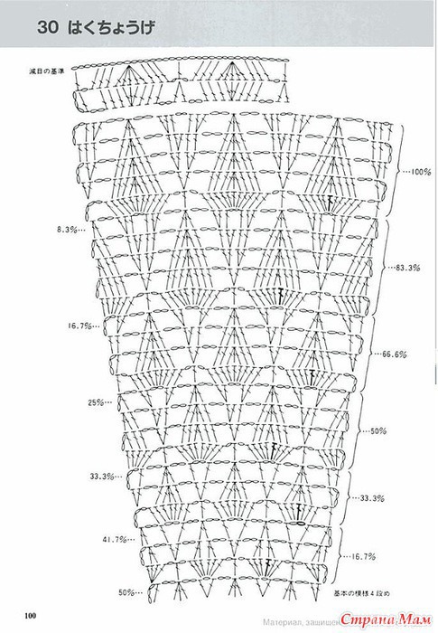 ����� ����.