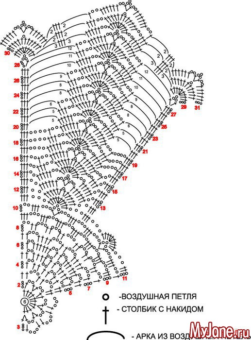 ����� ����.