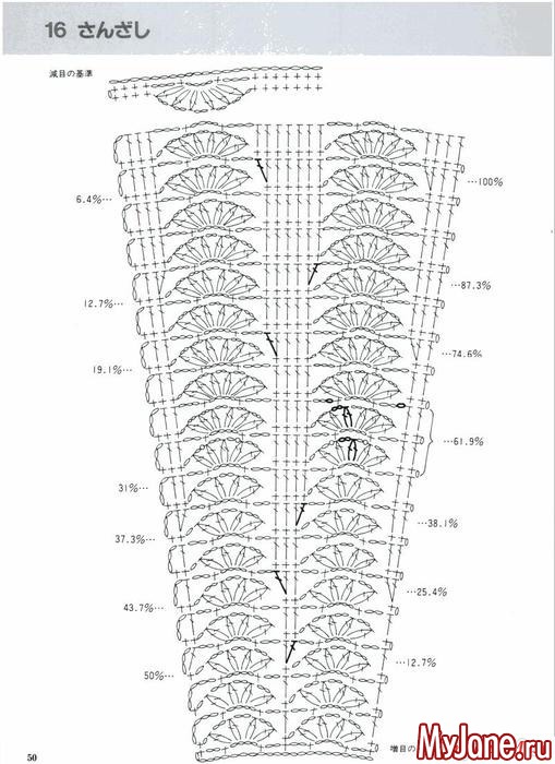 ����� ����.