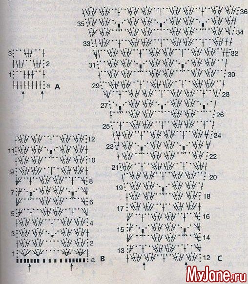 ����� ����.