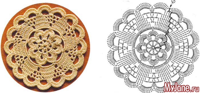 ����� �������.