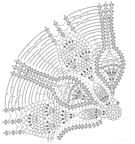 ����� �������.