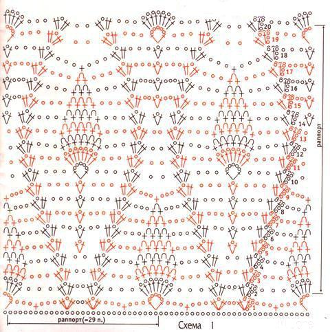 ����� �������.