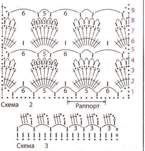 ����� �������.