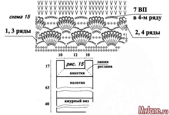 ����� �������.