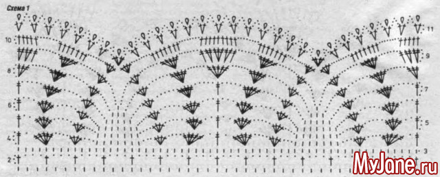 ����� �������.