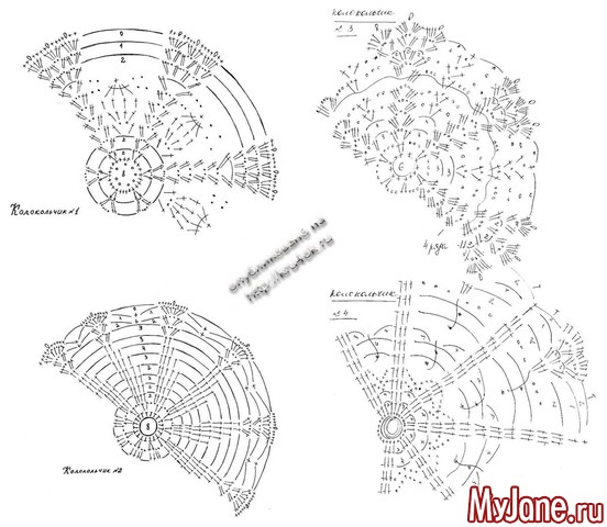 ����� �������.