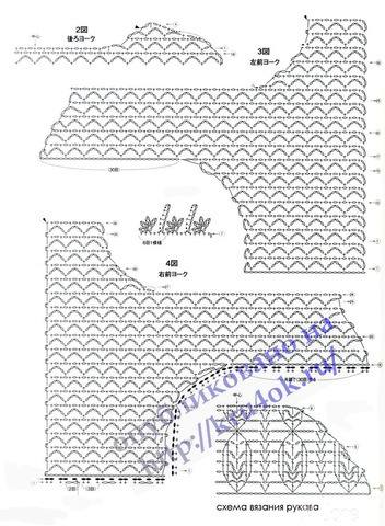 ����� �������.