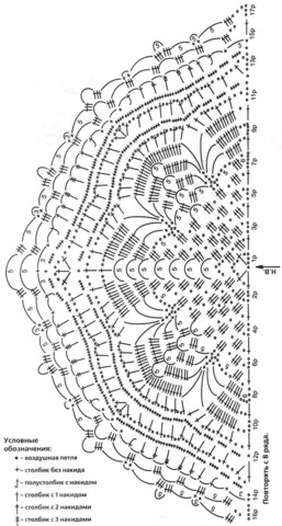 ����� �������.