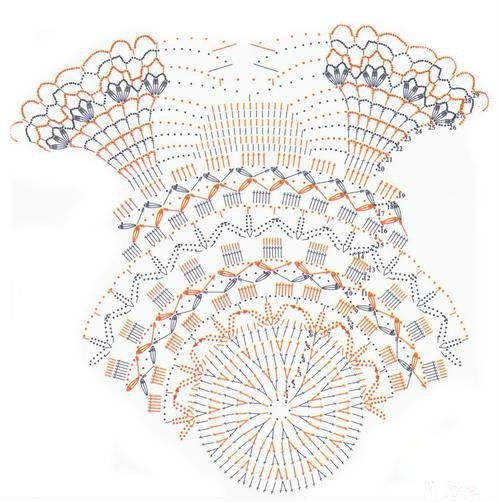 ����� �������.