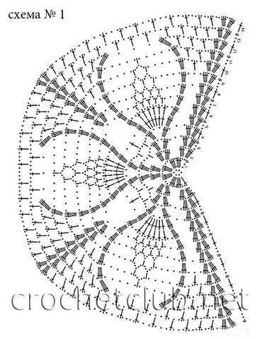 ����� �������.