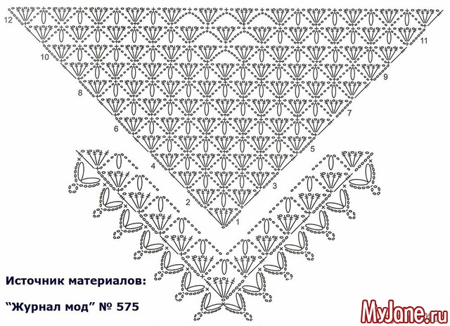 ����� �������.