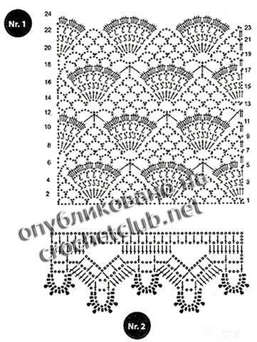 ����� �������.