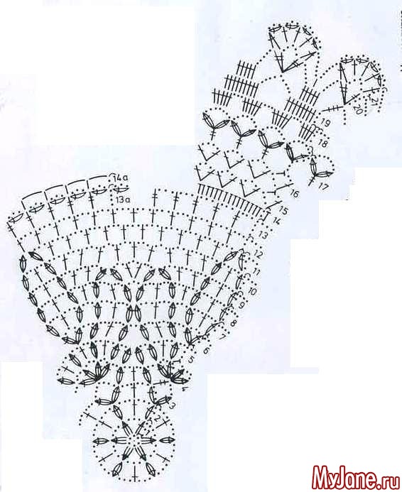 ����� �������.