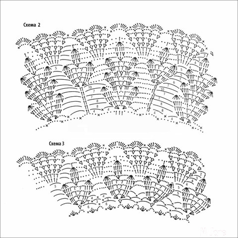 ����� �������.