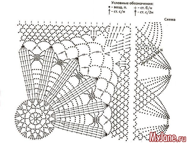 ����� �������.