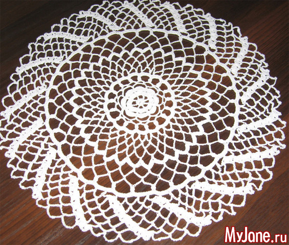 ��� ������ ������� ������