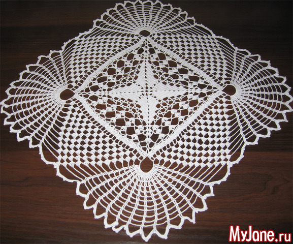 ��� ������ ������� ������