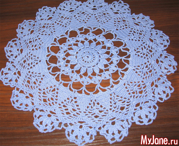 ��� ������ ������� ������